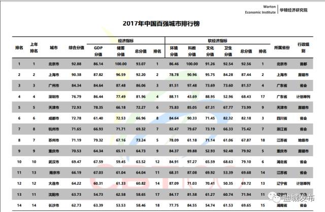 合肥十大重点初中2026年排行榜前十名榜单出炉 合肥十大重点初中2026年排行榜前十名榜单出炉