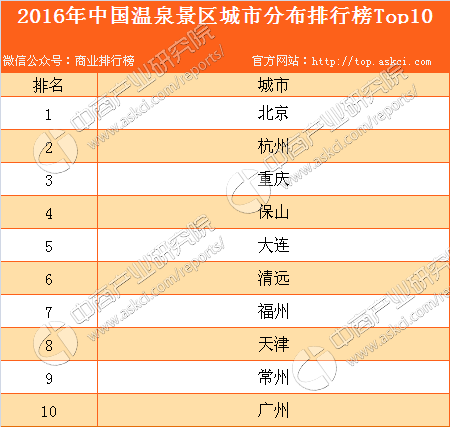 中国最美国家级风景名胜区2025年排行榜前十名榜单出炉 中国最美国家级风景名胜区2025年排行榜前十名榜单出炉
