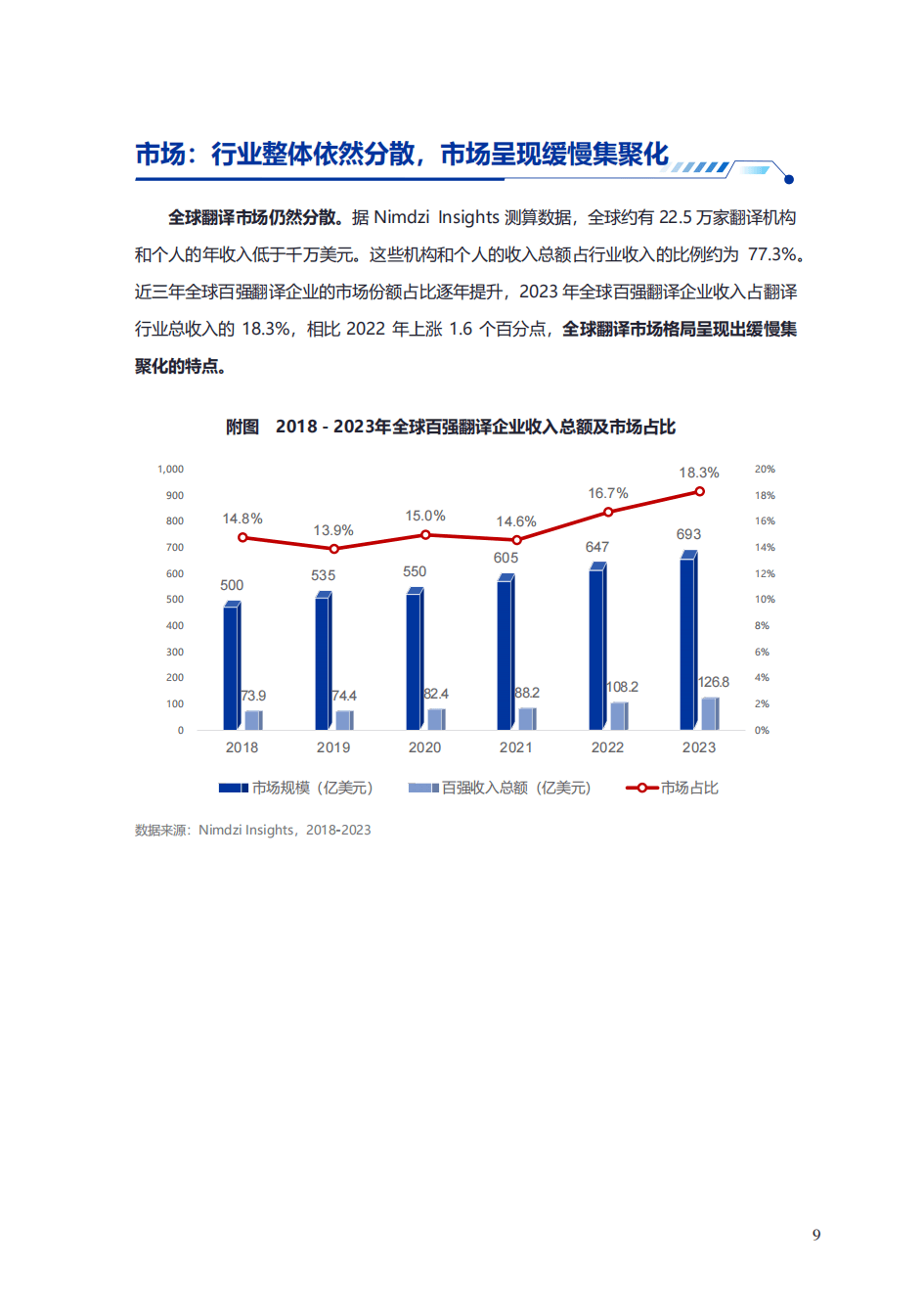 温州十大翻译公司2025年排行榜前十名榜单出炉