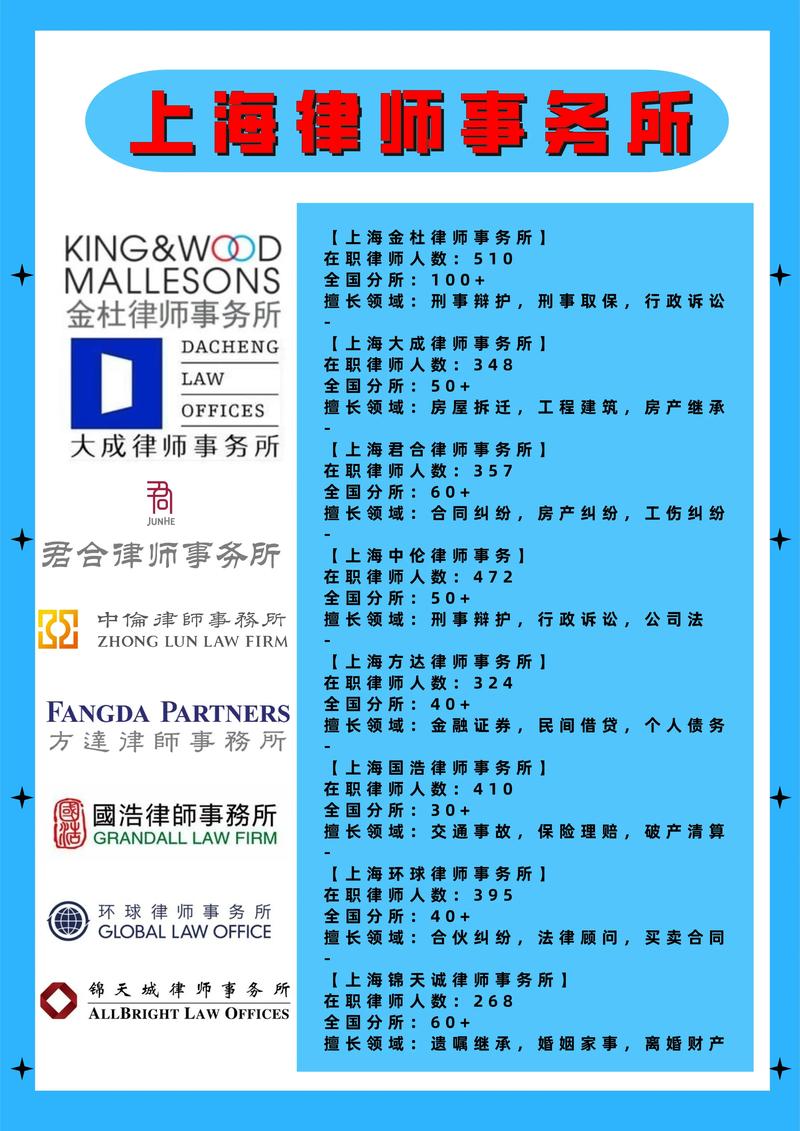 上海十大律师事务所2025年排行榜前十名榜单出炉