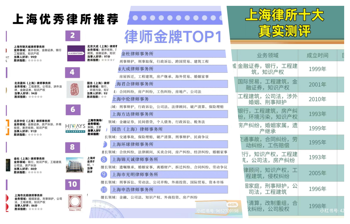 上海十大律师事务所2025年排行榜前十名榜单出炉