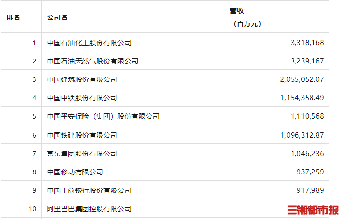 中国十大最新警匪电视剧2025年排行榜前十名榜单出炉