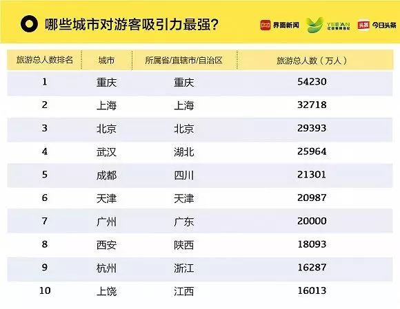 湖州十大适合春季旅游的地方2025年排行榜前十名榜单出炉