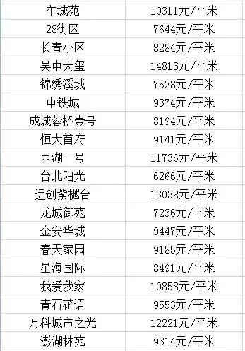 长春公司团队旅游好去处2025年排行榜前十名榜单出炉