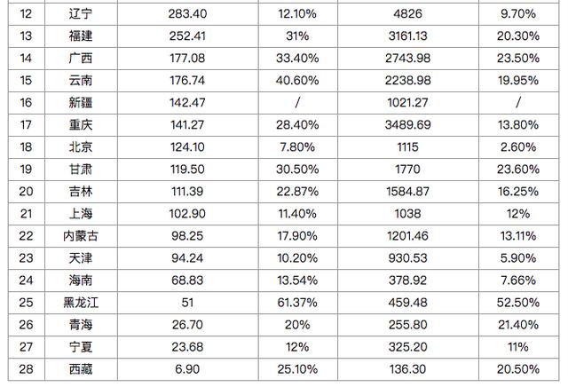 长春公司团队旅游好去处2025年排行榜前十名榜单出炉