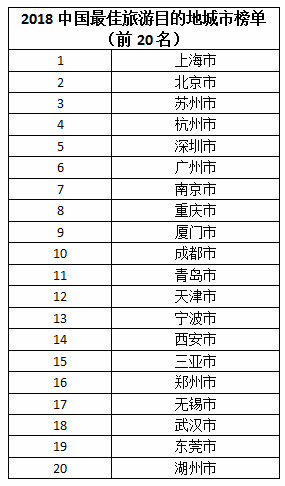 吉林省十大适合亲子旅游的地方2025年排行榜前十名榜单出炉 吉林省十大适合亲子旅游的地方2025年排行榜前十名榜单出炉