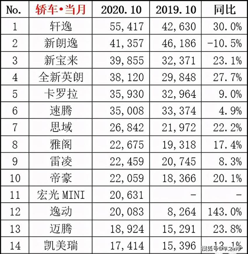 十大电音歌曲2025年排行榜前十名榜单出炉