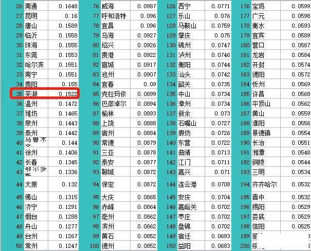 世界十大古老王朝2025年排行榜前十名榜单出炉 世界十大古老王朝2025年排行榜前十名榜单出炉
