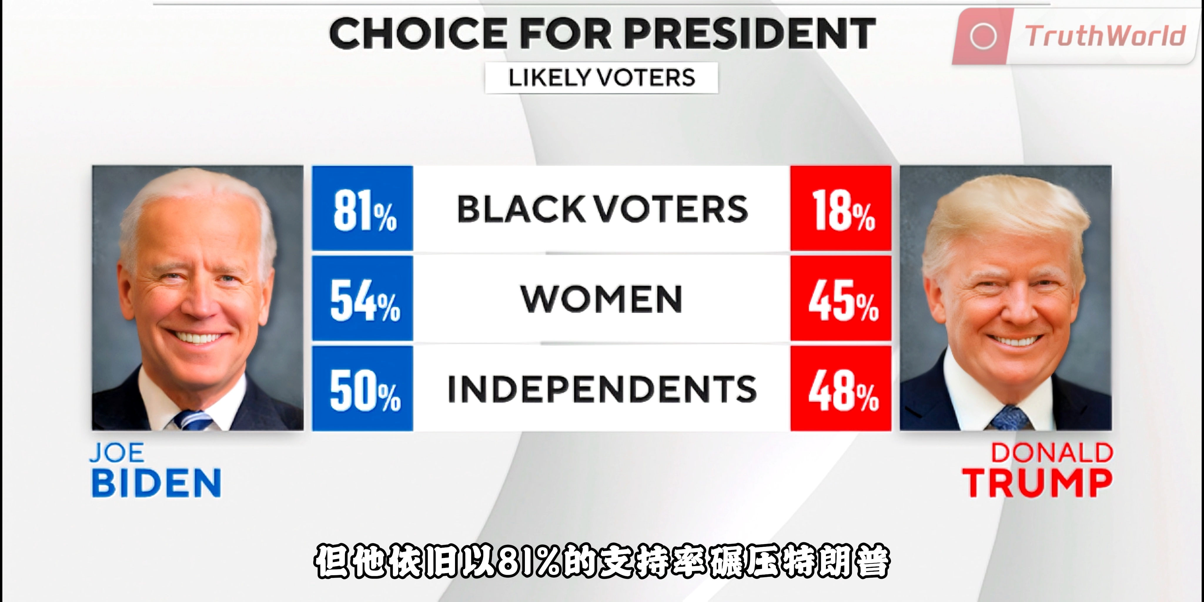 十大对美国影响最大的总统2025年排行榜前十名榜单出炉
