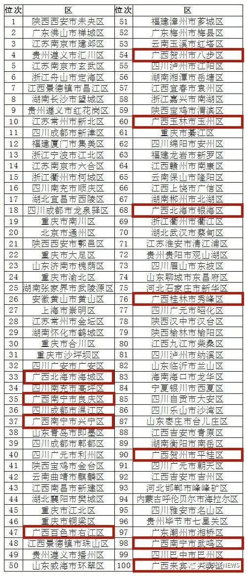 桂林十大赏叶好去处2025年排行榜前十名榜单出炉 桂林十大赏叶好去处2025年排行榜前十名榜单出炉