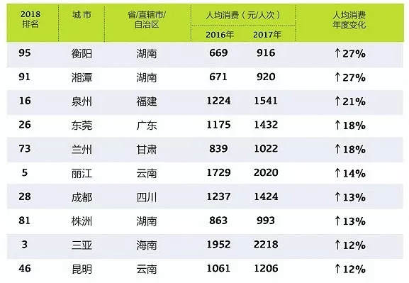 成都十大城市公园2025年排行榜前十名榜单出炉 成都十大城市公园2025年排行榜前十名榜单出炉
