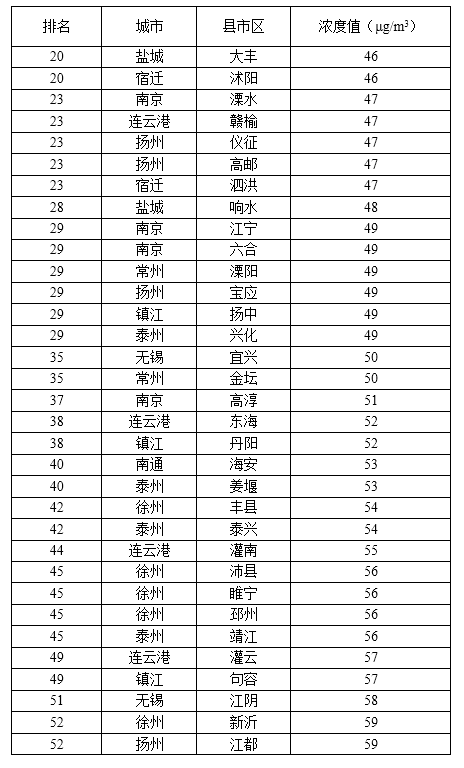 贵阳十大图书馆2025年排行榜前十名榜单出炉 贵阳十大图书馆2025年排行榜前十名榜单出炉
