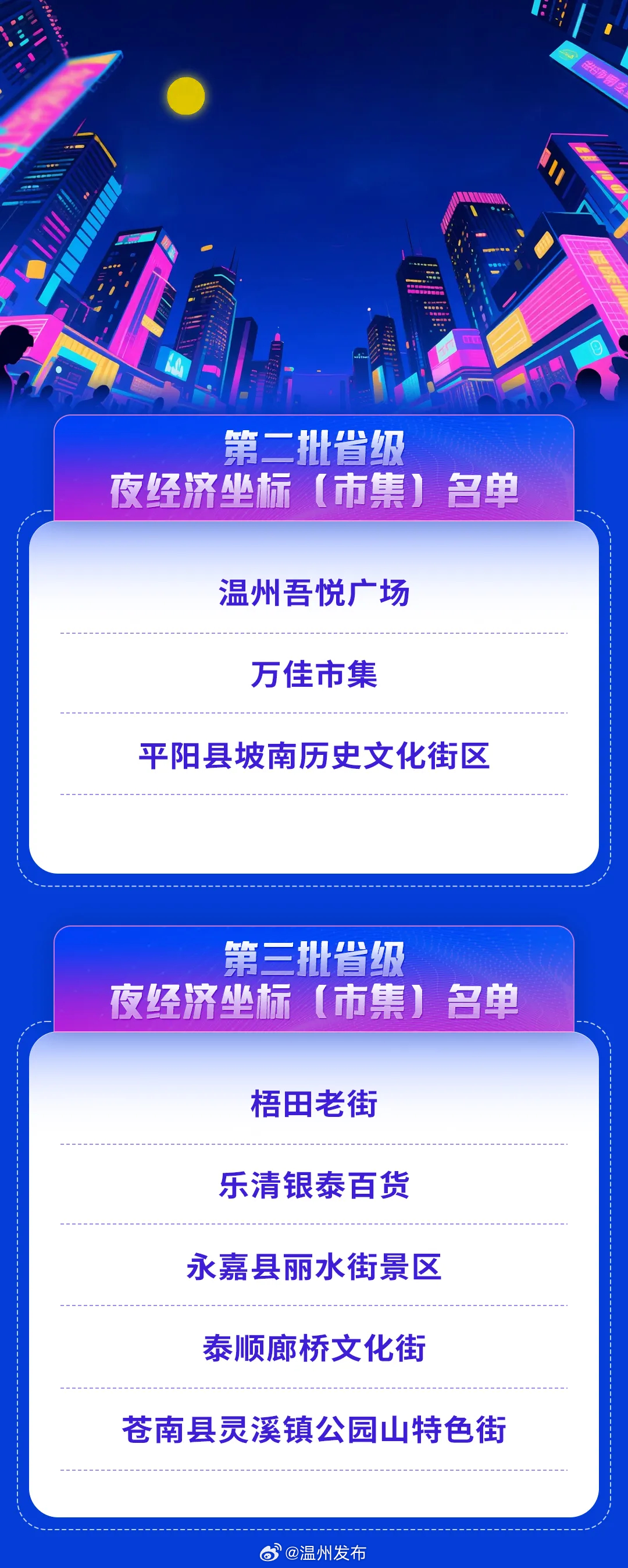 温州十大最适合求婚的地方2025年排行榜前十名榜单出炉
