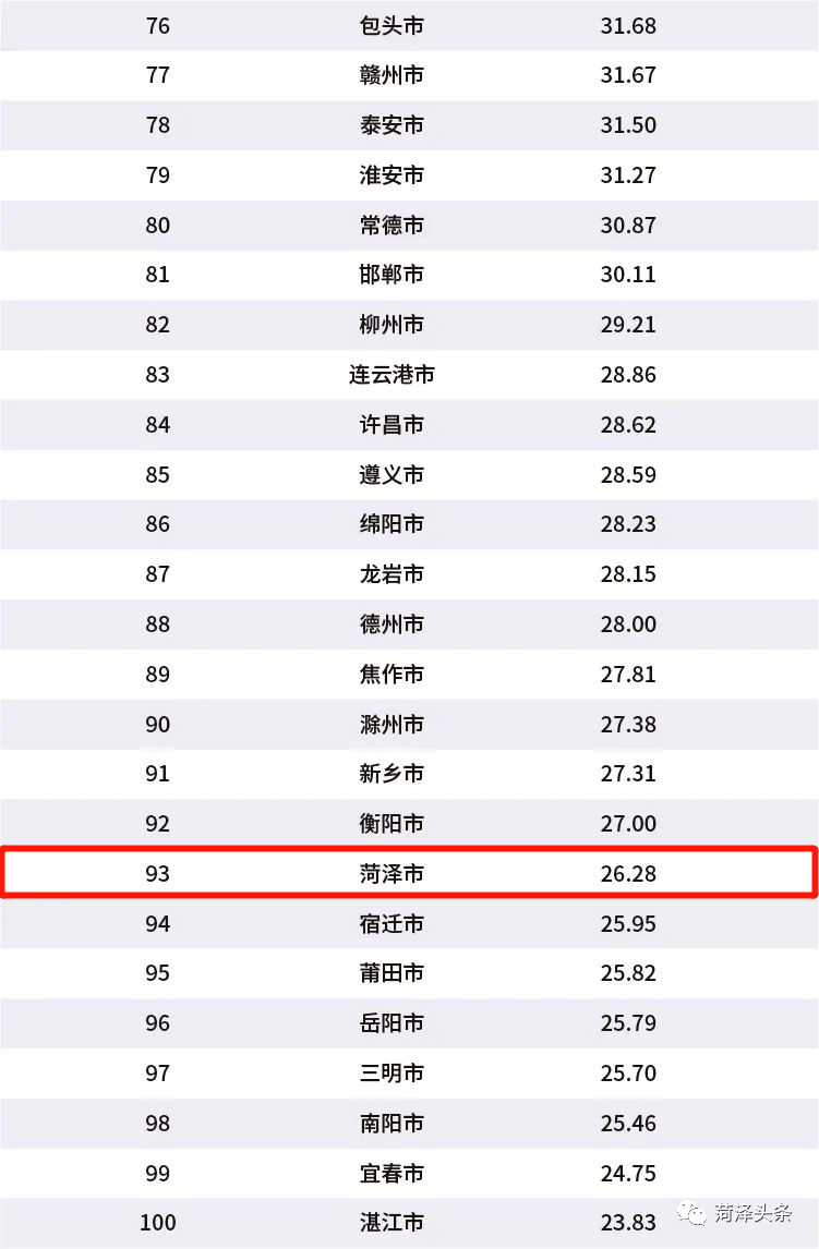 大连十大汽车站2025年排行榜前十名榜单出炉 大连十大汽车站2025年排行榜前十名榜单出炉