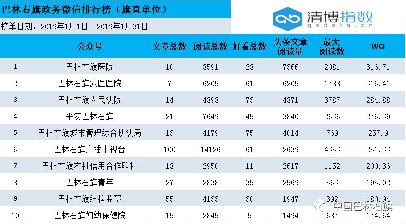 大连十大汽车站2025年排行榜前十名榜单出炉