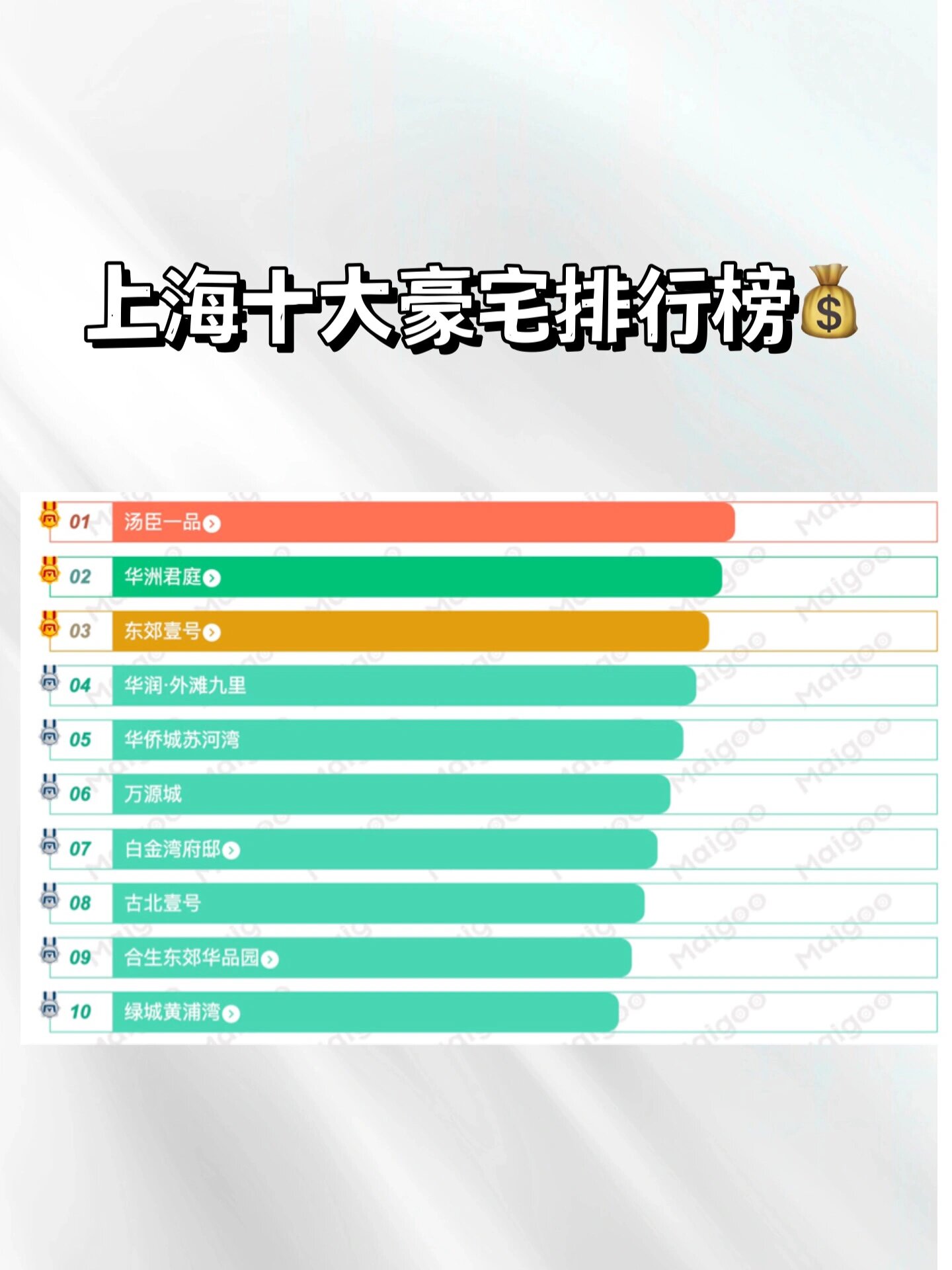 上海十大古城古镇2025年排行榜前十名榜单出炉