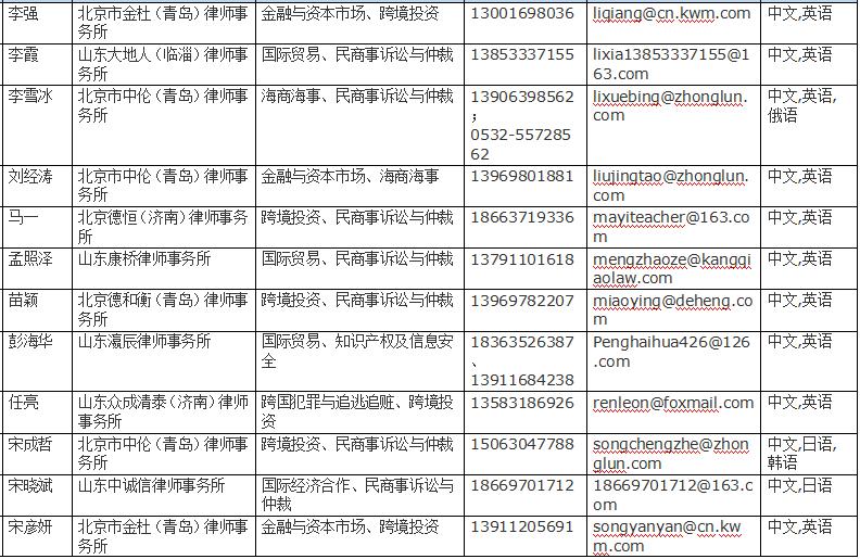 石家庄十大涉外律师事务所2025年排行榜前十名榜单出炉