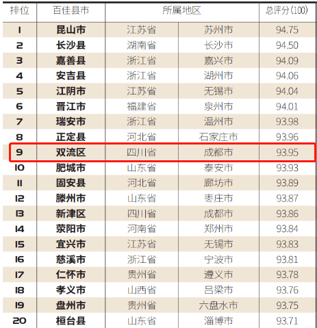 十大厨师培训机构2025年排行榜前十名榜单出炉