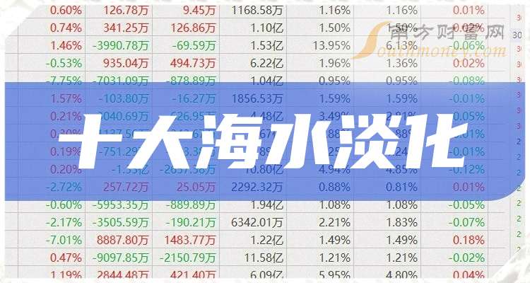 十大股票网站2025年排行榜前十名榜单出炉