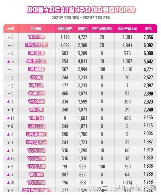 男生ktv点唱率最高的歌2025年排行榜前十名榜单出炉