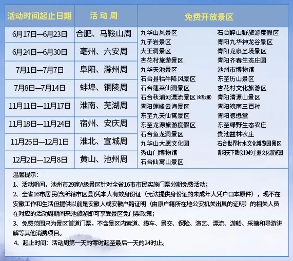 安徽十大适合春季旅游的地方2025年排行榜前十名榜单出炉