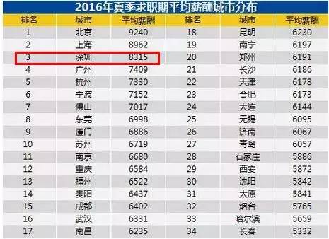 深圳十大医疗纠纷律师事务所2025年排行榜前十名榜单出炉