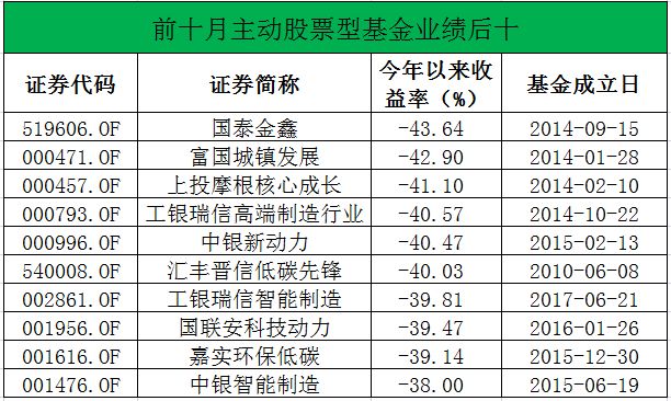 芒果十大品种2025年排行榜前十名榜单出炉
