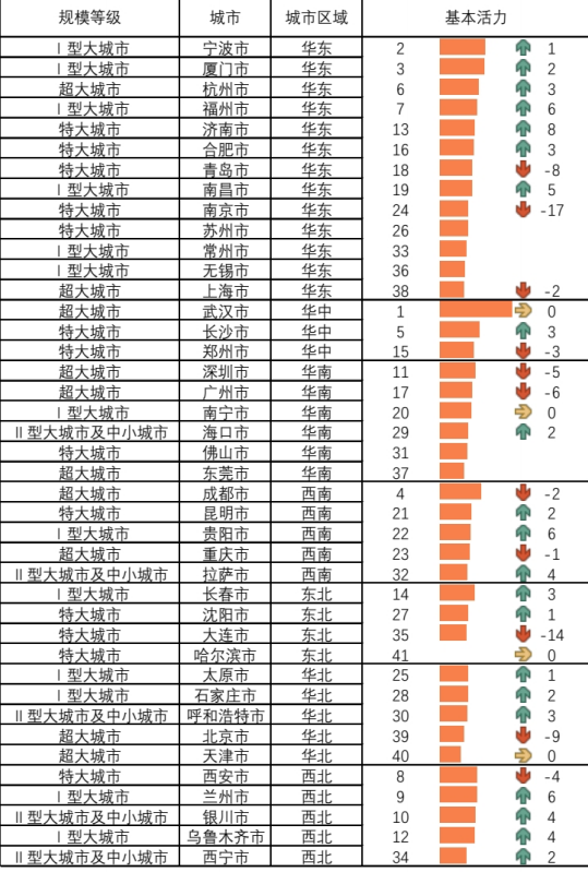 宁波十大展会2025年排行榜前十名榜单出炉