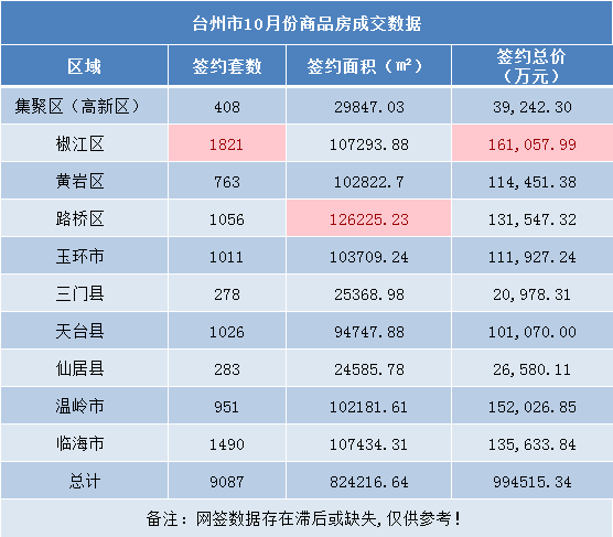 大连十大人才市场2026年排行榜前十名榜单出炉
