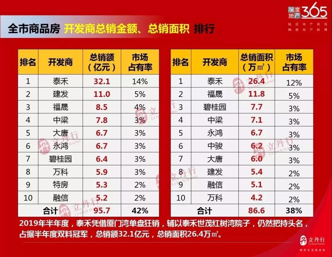 大连十大人才市场2026年排行榜前十名榜单出炉