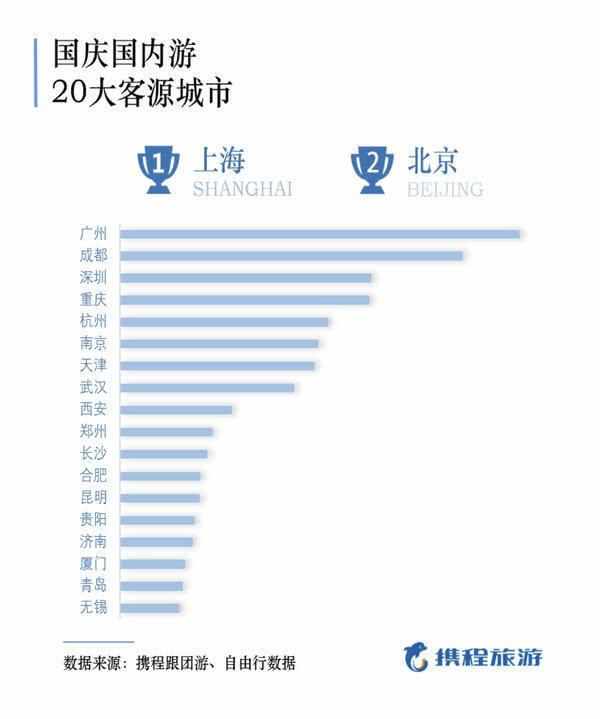 郑州十大红色旅游景点2025年排行榜前十名榜单出炉