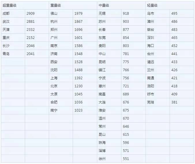 东莞市十大搬家公司2025年排行榜前十名榜单出炉