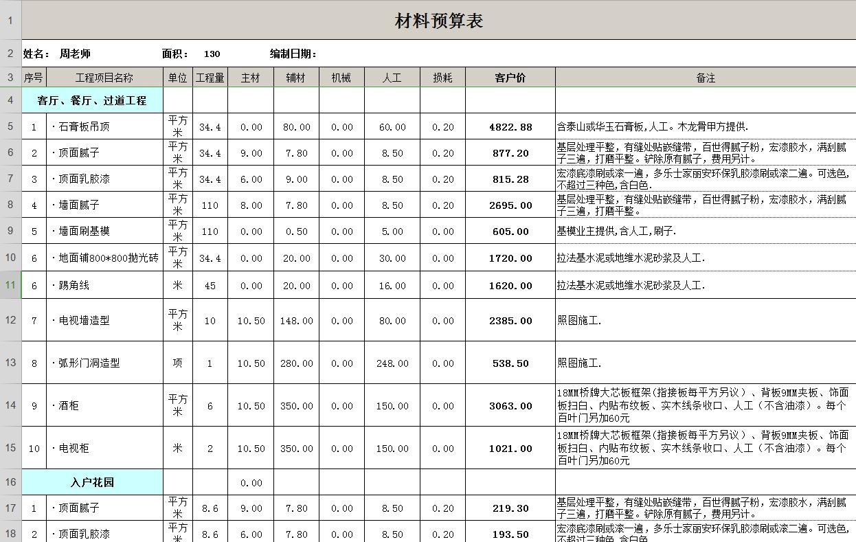 世界十大室内设计师2025年排行榜前十名榜单出炉