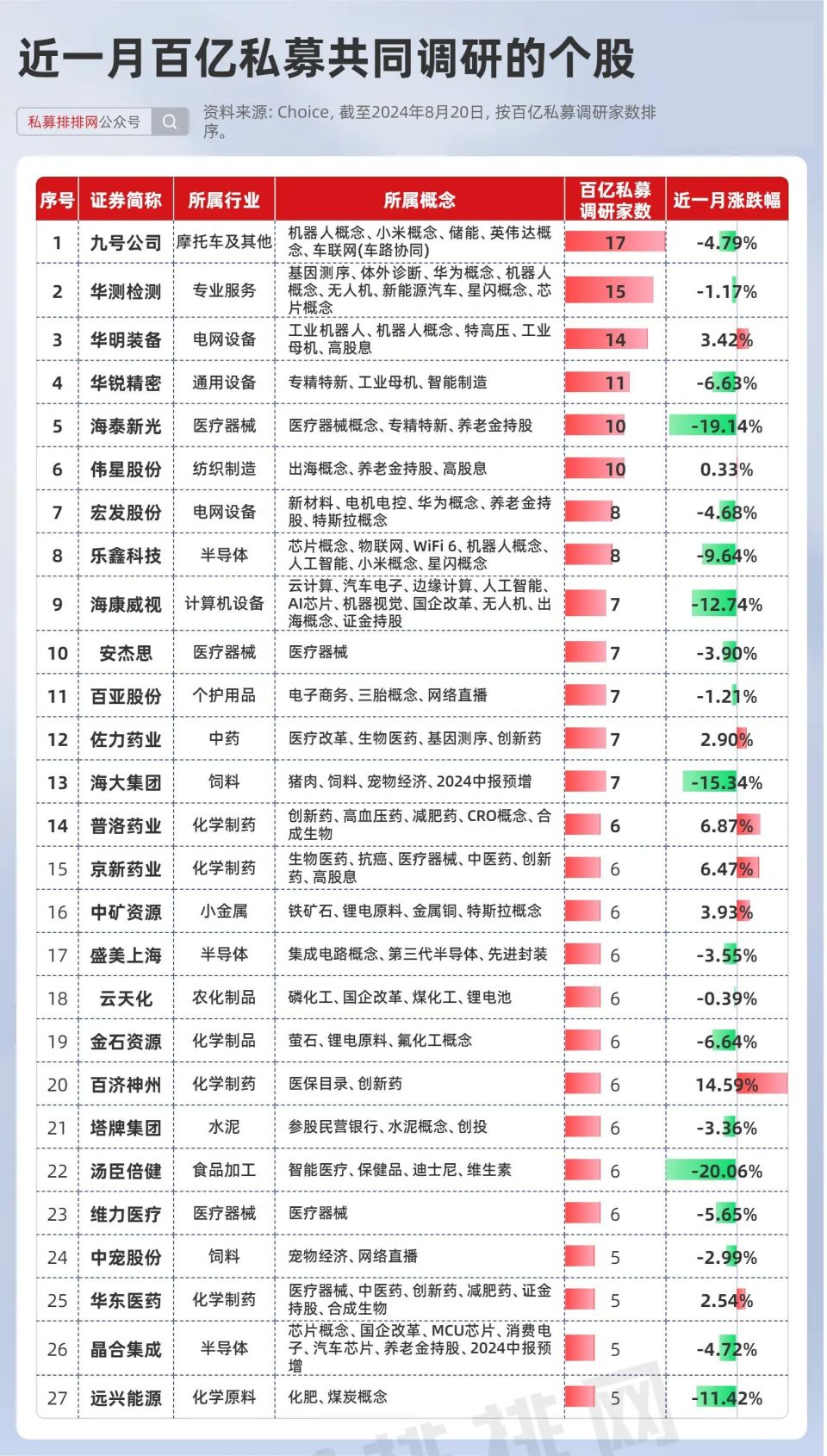 南宁十大免费景点2025年排行榜前十名榜单出炉