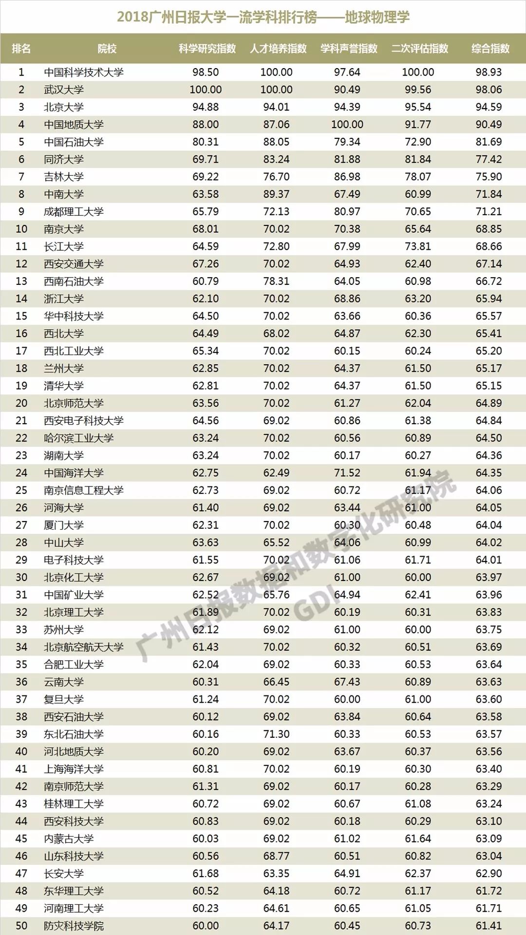 徐州十大产业园区2025年排行榜前十名榜单出炉