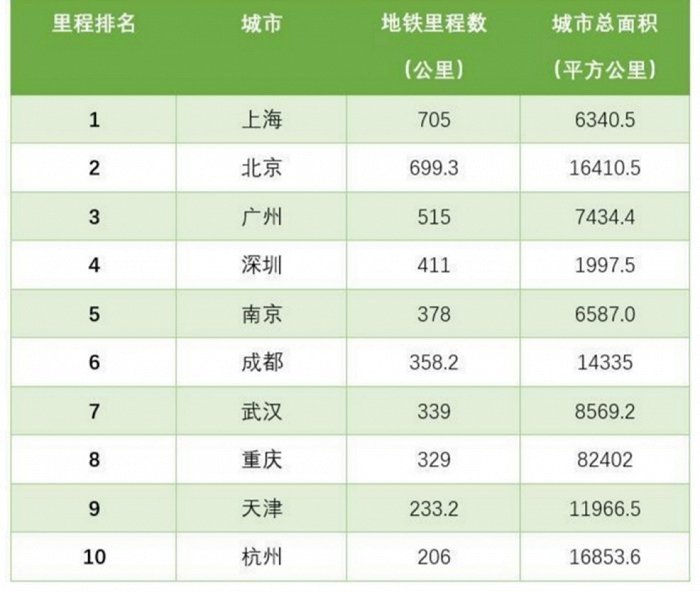 徐州十大产业园区2025年排行榜前十名榜单出炉