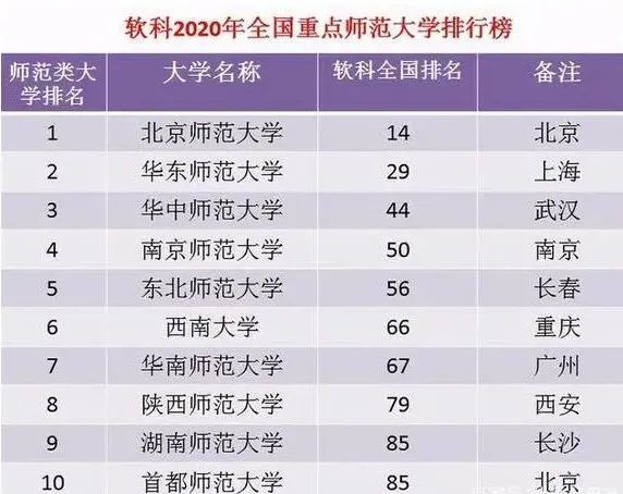沈阳十大写字楼2025年排行榜前十名榜单出炉