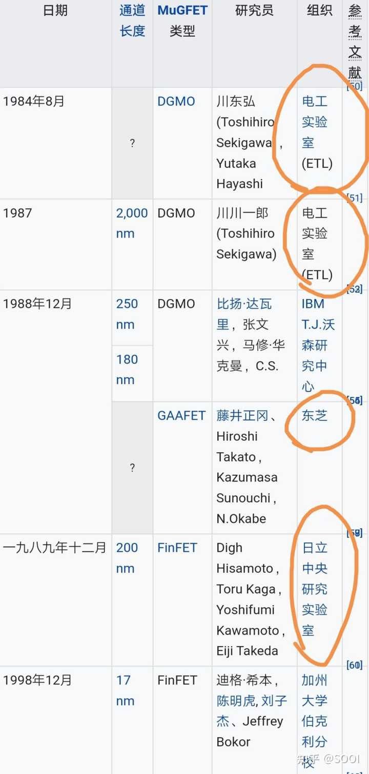 日本十大发明2025年排行榜前十名榜单出炉 日本十大发明2025年排行榜前十名榜单出炉