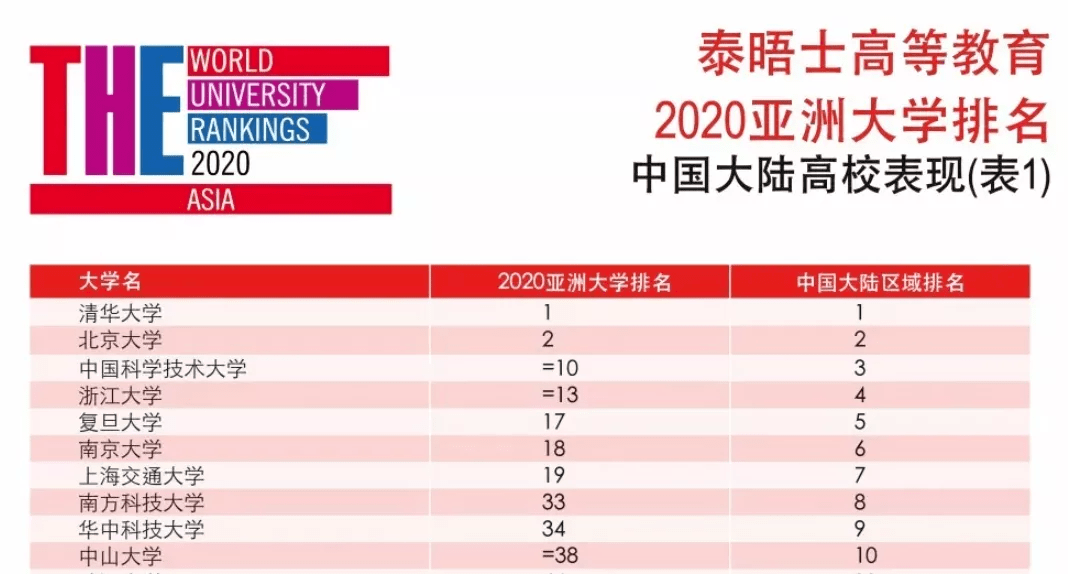 中国十大名扇2026年最新热度口碑双榜对比