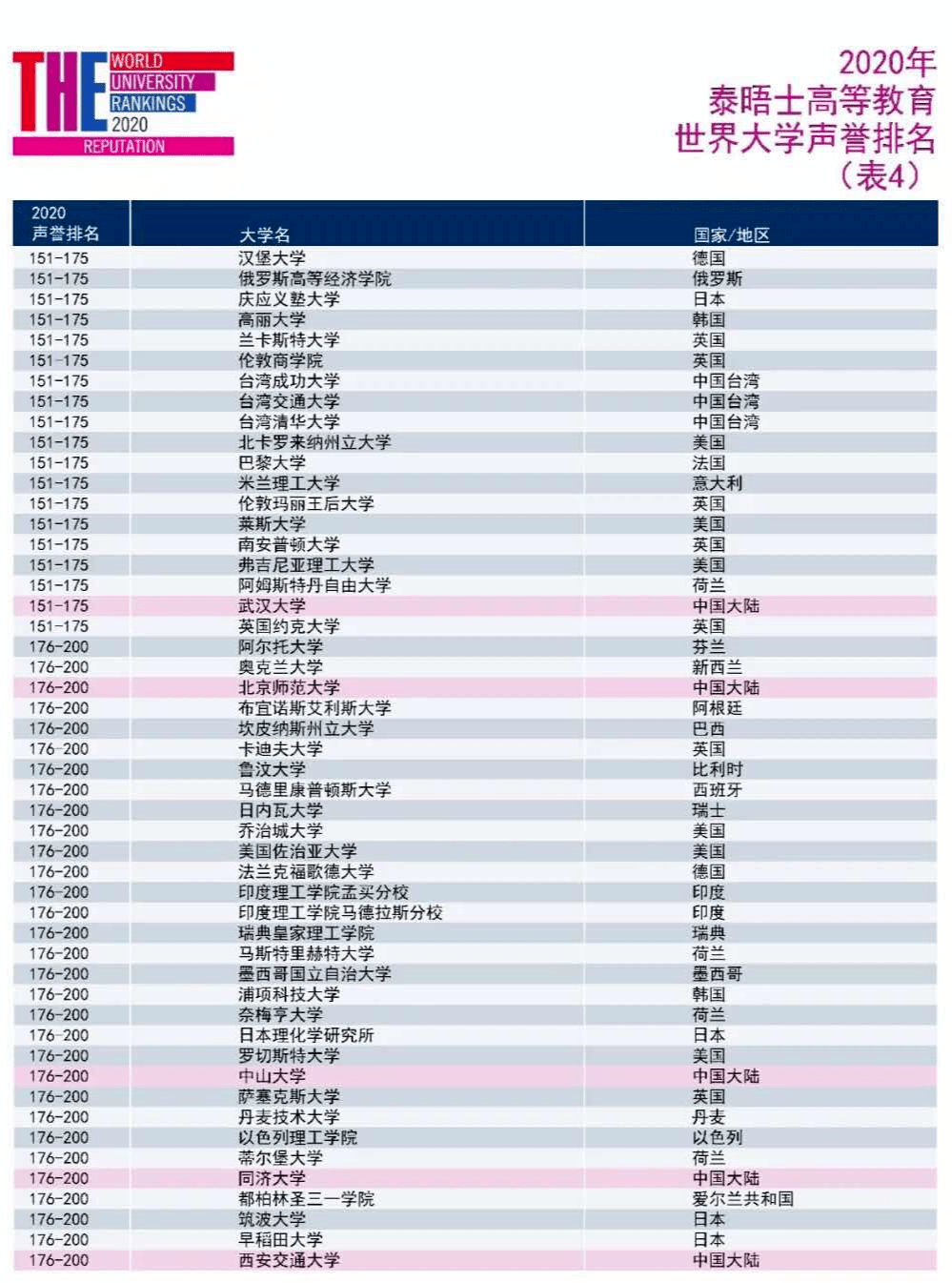 中国十大名扇2026年最新热度口碑双榜对比