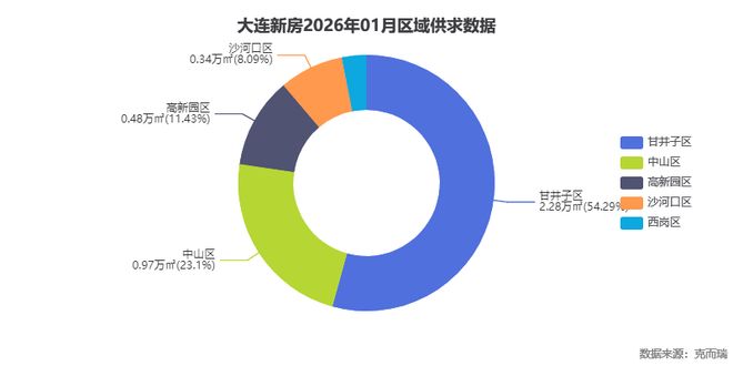 大连十大翻译公司2026年最新热度口碑双榜对比