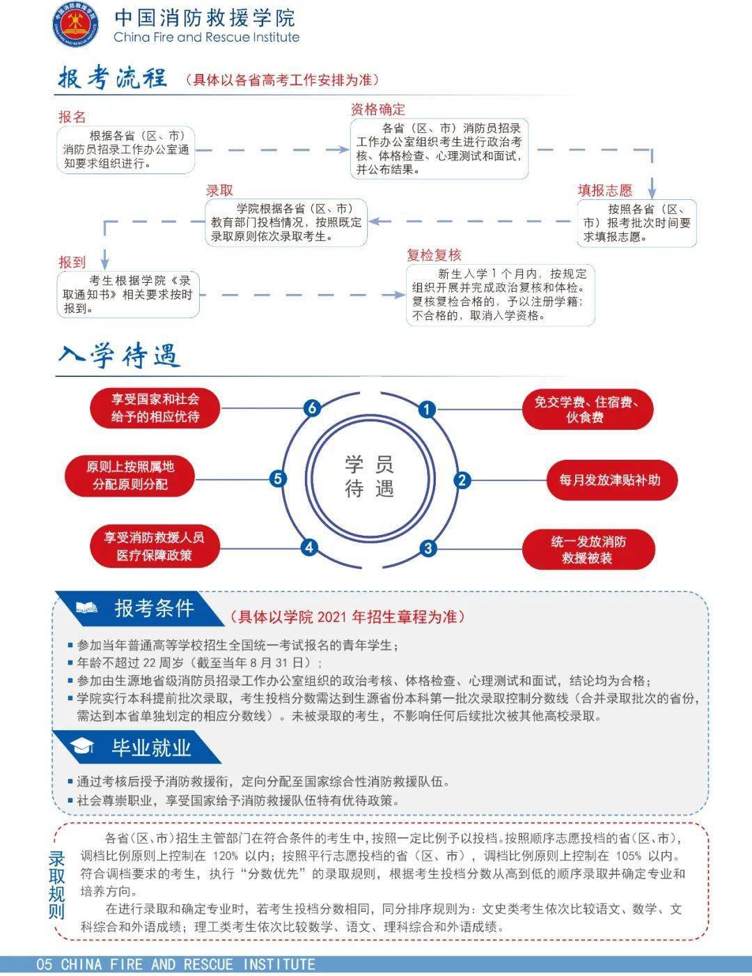 2026年中国消防救援学院招生章程