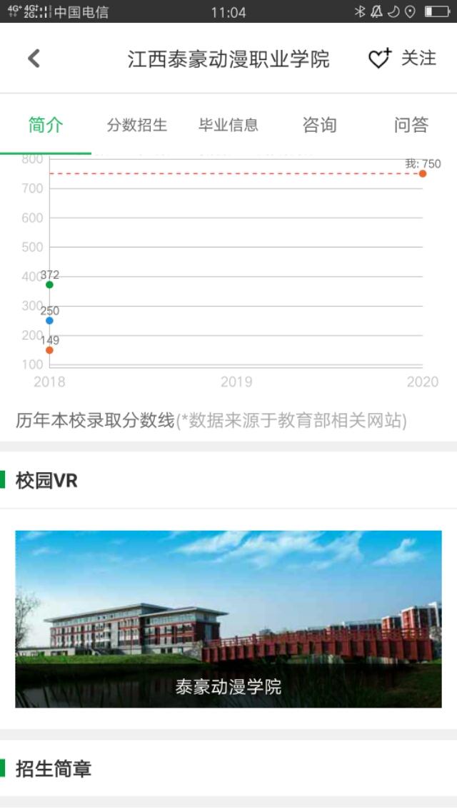 2026年江西泰豪动漫职业学院招生章程