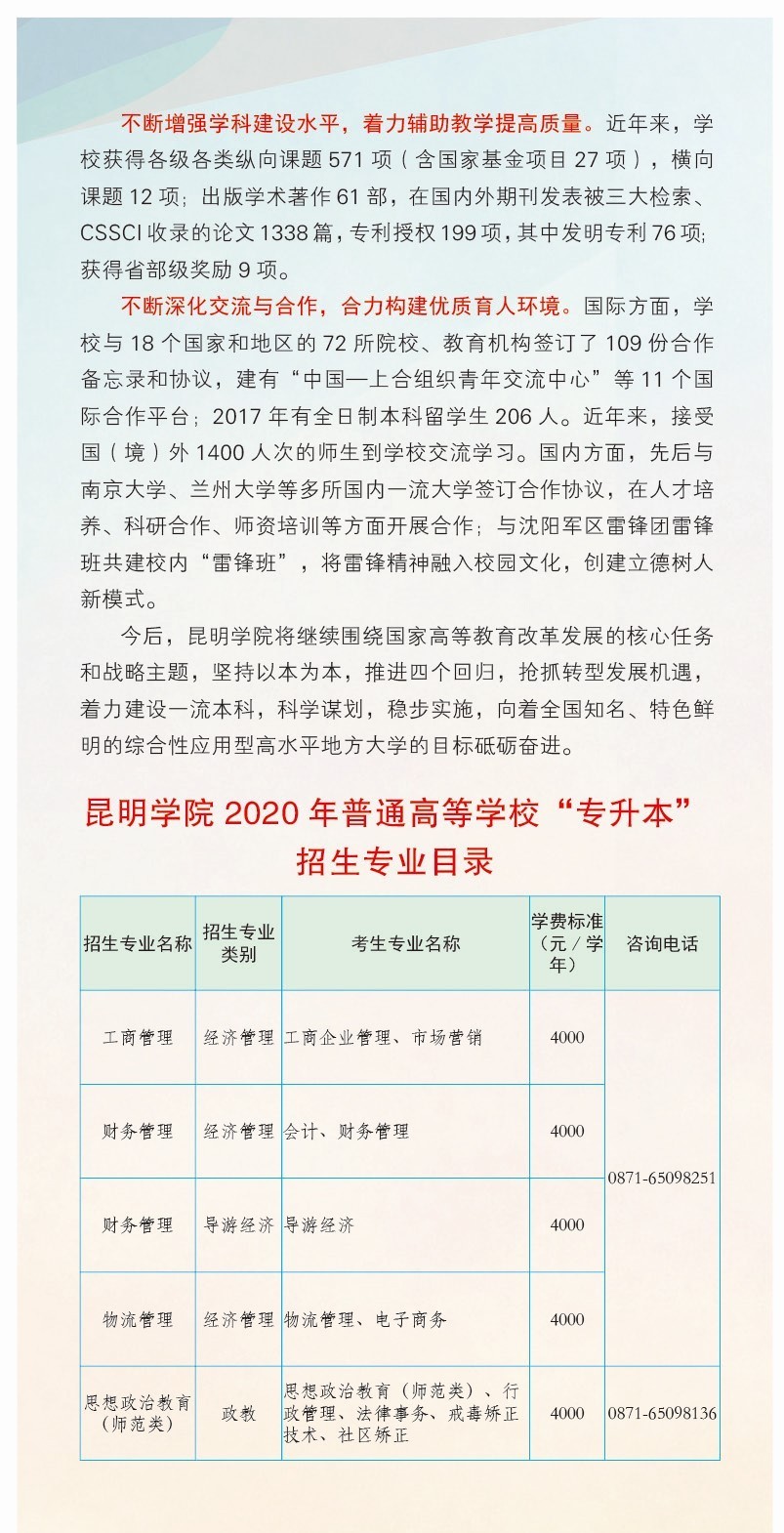 2026年昆明学院招生章程