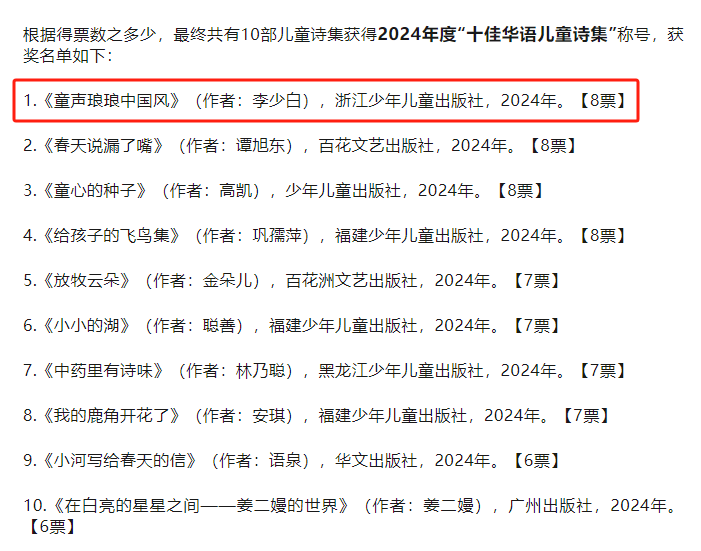 中国十大最出名的富二代2026年本年度热度口碑双榜对比 中国十大最出名的富二代2026年本年度热度口碑双榜对比