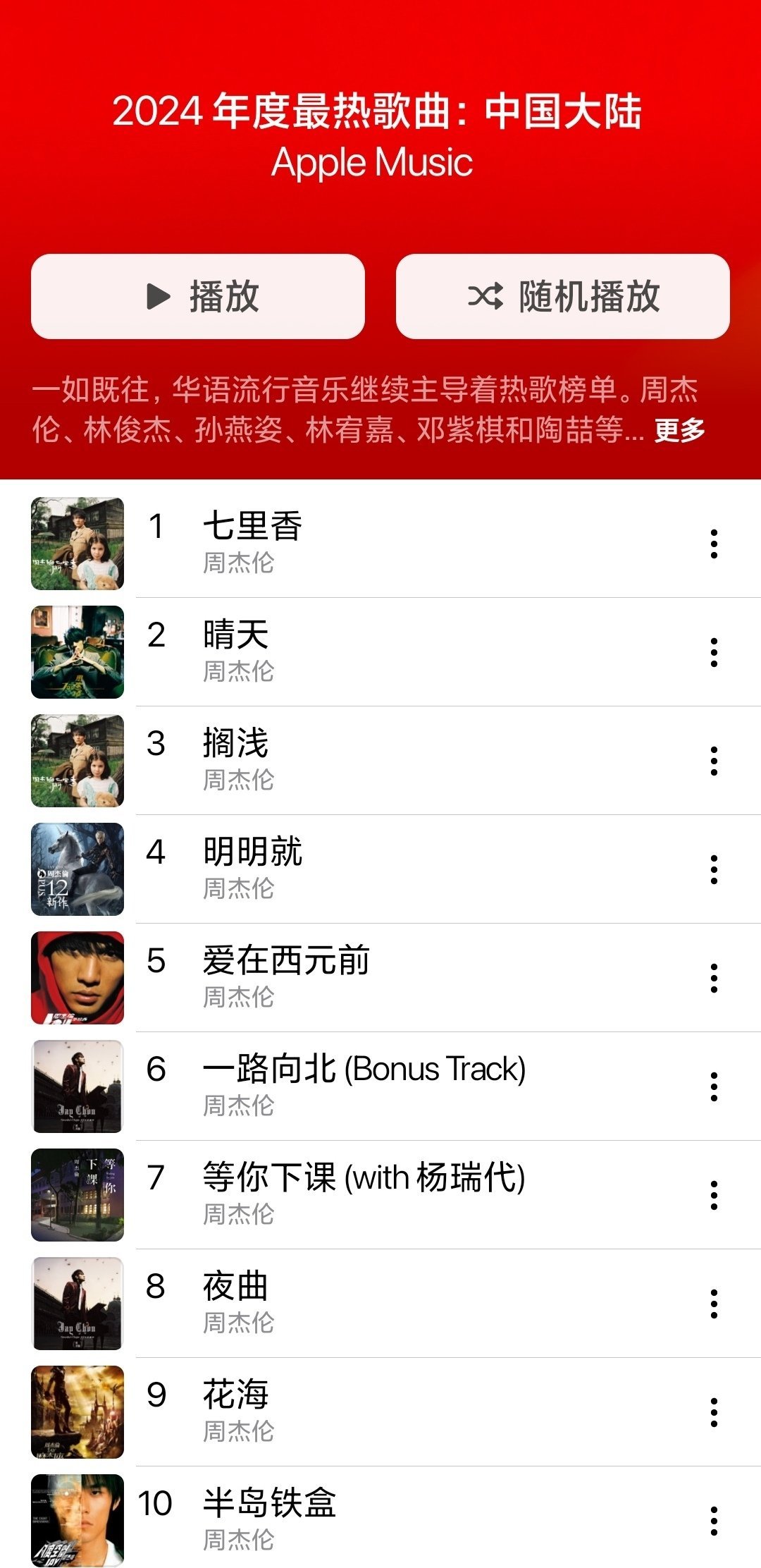 中国十大经典儿歌2026年最新热度口碑双榜对比