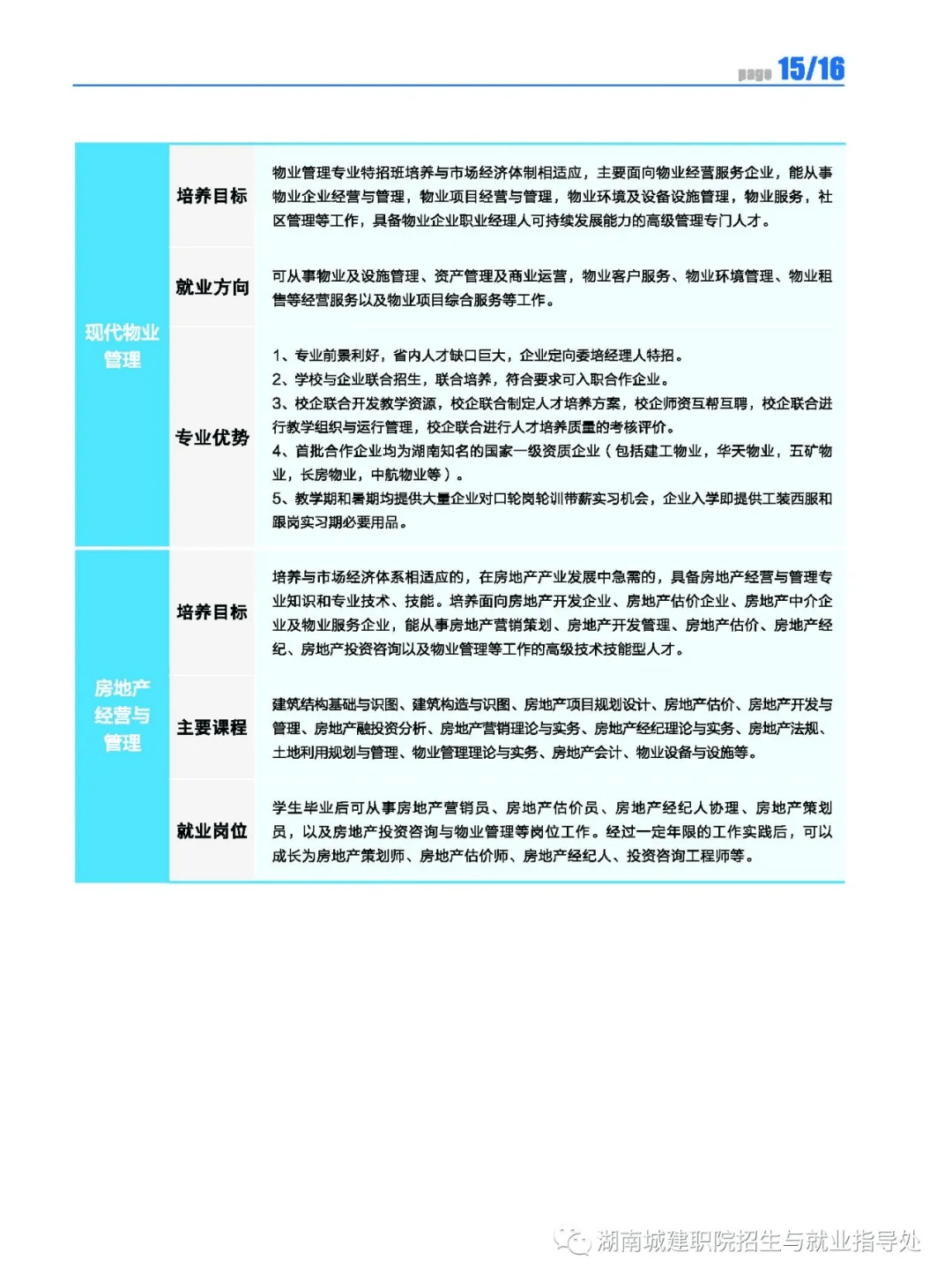 2026年湖南网络工程职业学院招生章程