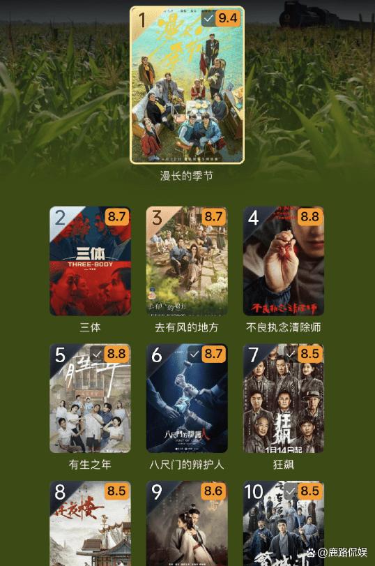 国内十大青春校园电影2026年最新热度口碑双榜对比 国内十大青春校园电影2026年最新热度口碑双榜对比