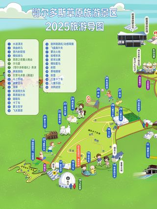 鄂尔多斯杭锦旗著名景点2026年最新热度口碑双榜对比