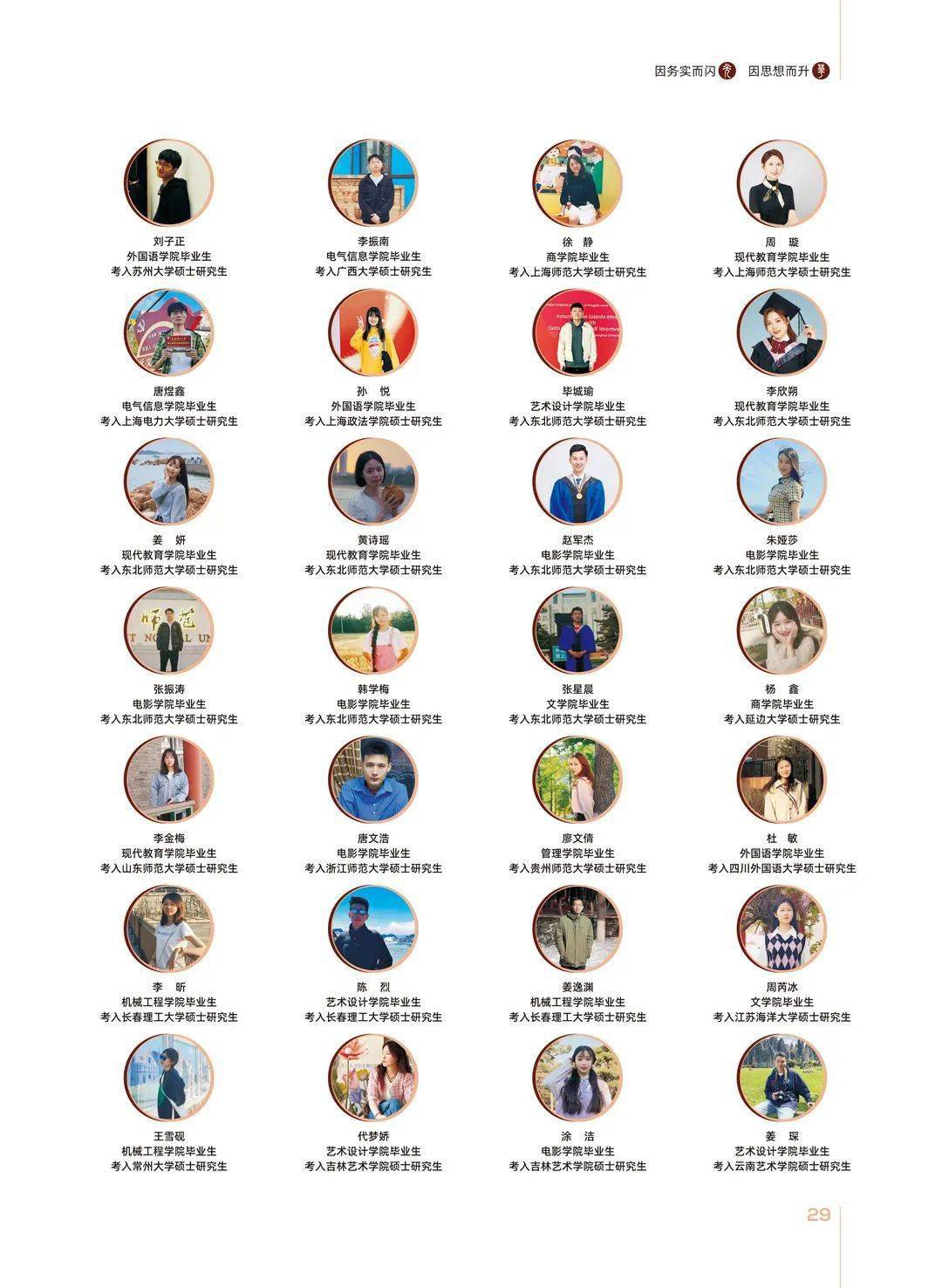 2026年长春光华学院招生章程